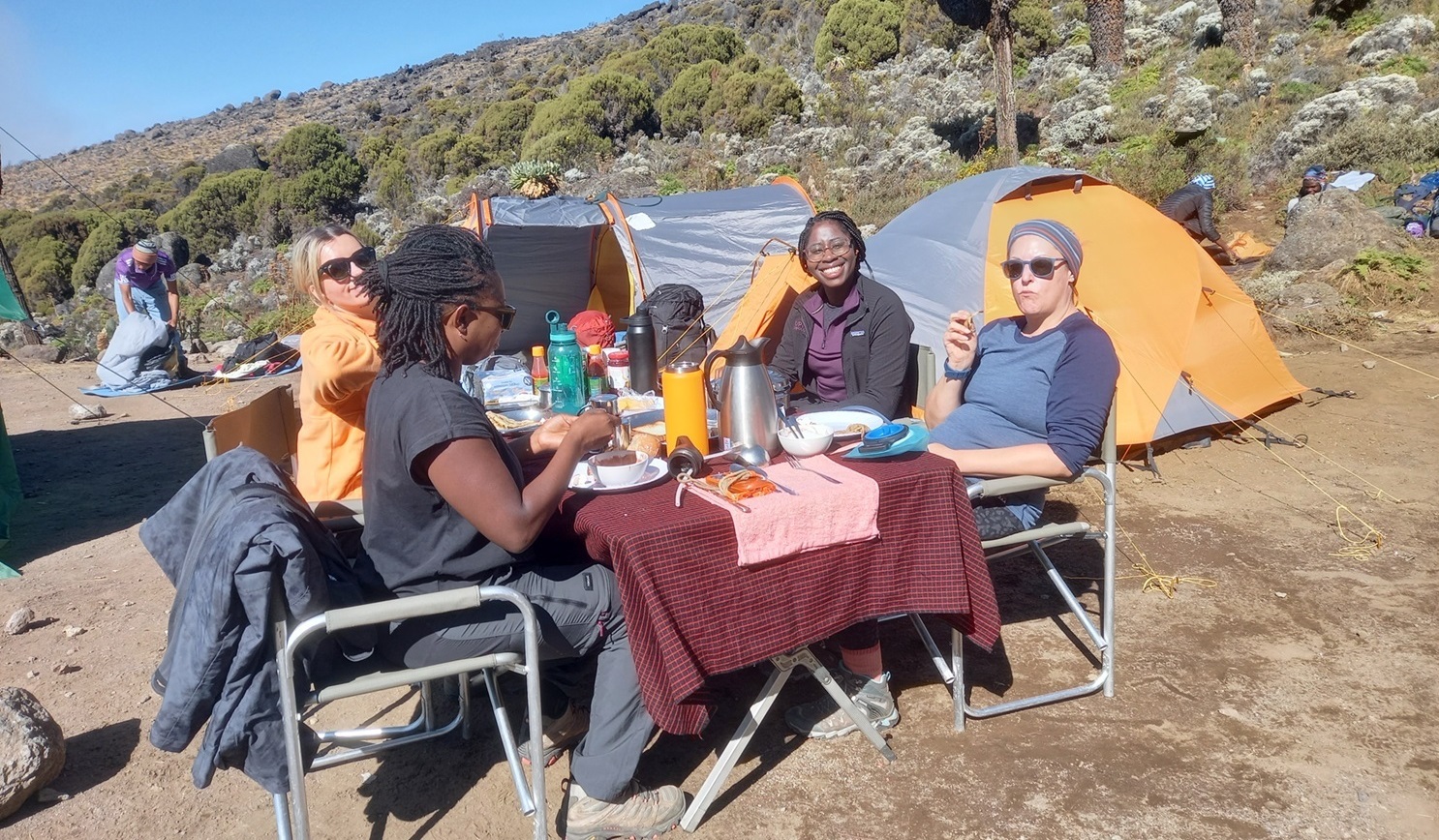 Machame Route